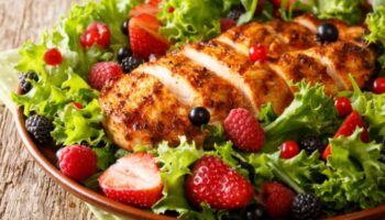 Recetas Fáciles con Pechuga de Pollo Fileteada: Deliciosas, Rápidas y Saludables