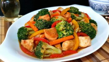 Receta Salteado de Pollo con Soja: Un Plato Rápido, Sabroso y Saludable